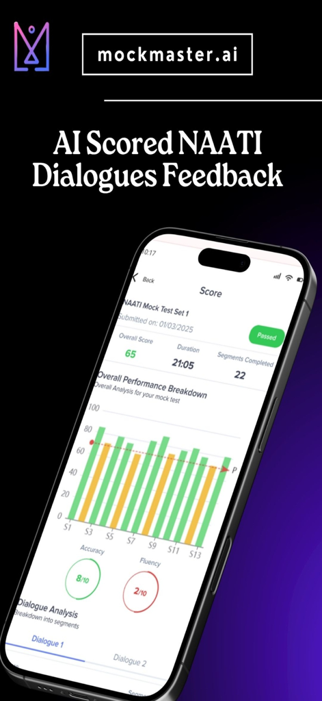 Schermata dell'app Mockmaster che visualizza i risultati del test simulato NAATI con punteggi IA e analisi delle prestazioni