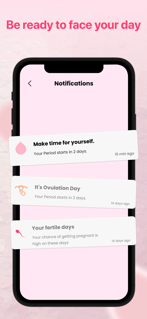 Ovulation + Period Tracker - Mobile app interface showing notifications for period start, ovulation day, and fertile window alerts