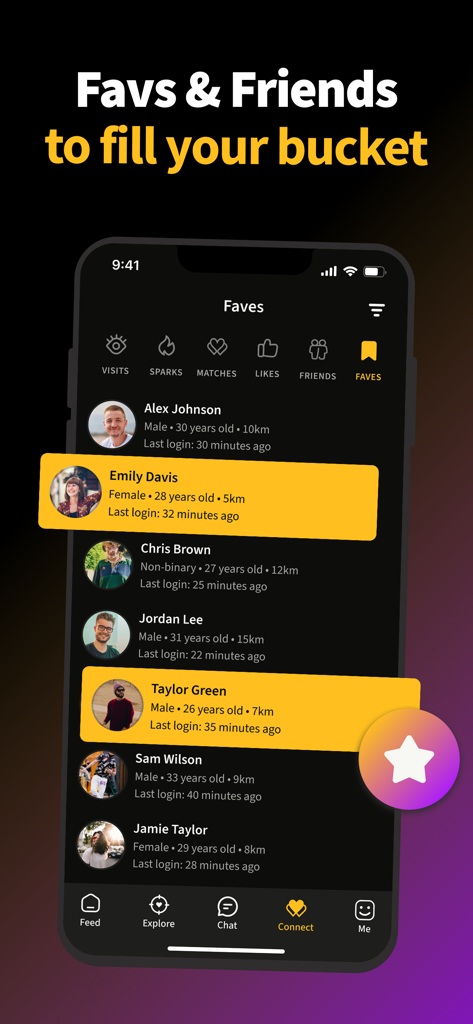 POPCORN: Date, Flirt, Connect - POPCORNデーティングアプリのお気に入り画面のスクリーンショット。年齢と場所が表示された複数のユーザープロフィールが表示されています。