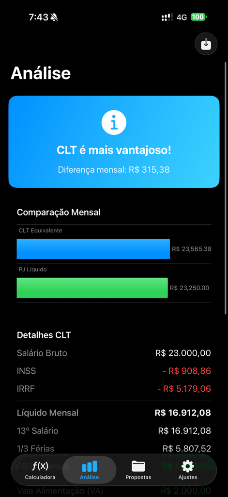 Tela de análise do aplicativo Calculadora CLT x PJ comparando salários de emprego formal e contratação como autônomo com um veredito visual.