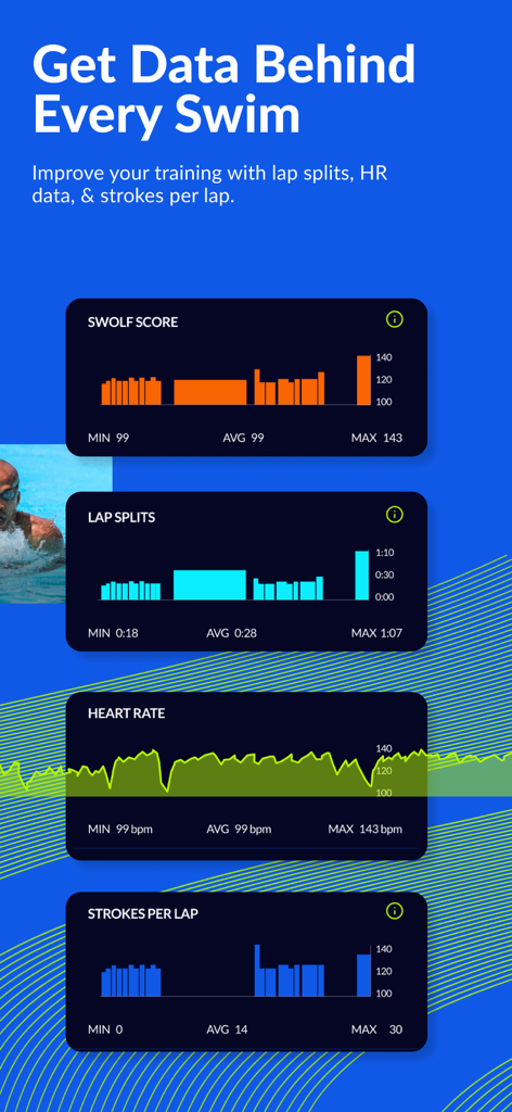 MySwimPro app dashboard showing data metrics for SWOLF score, lap splits, heart rate, and strokes per lap