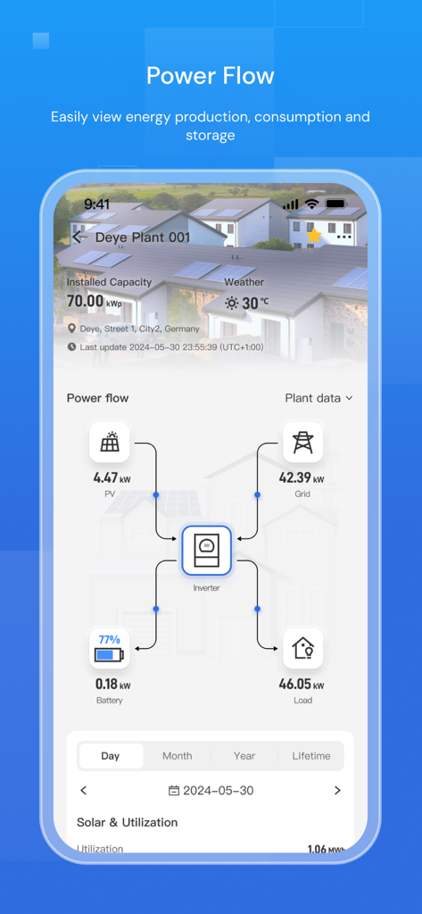 Deye Cloud app power flow dashboard showing real time energy distribution between solar panels battery grid and home load
