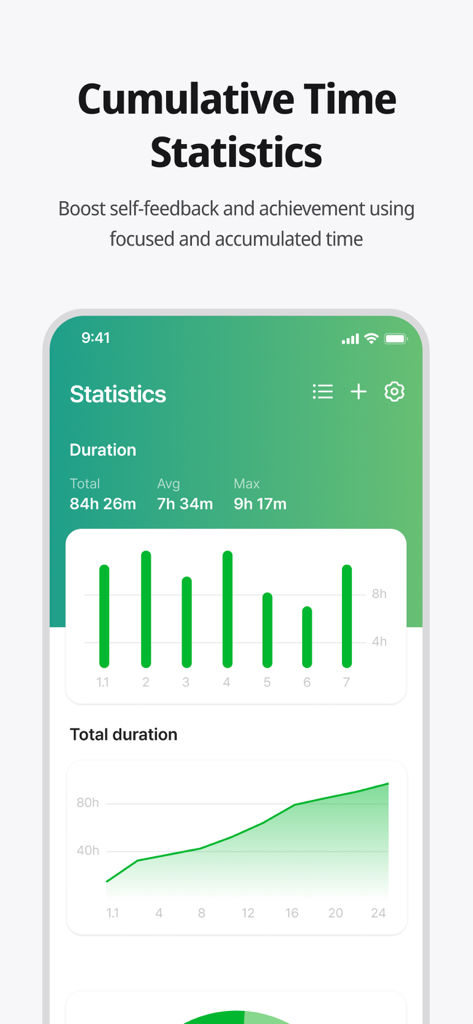 Dote Timer app screen showing cumulative focus time statistics and charts