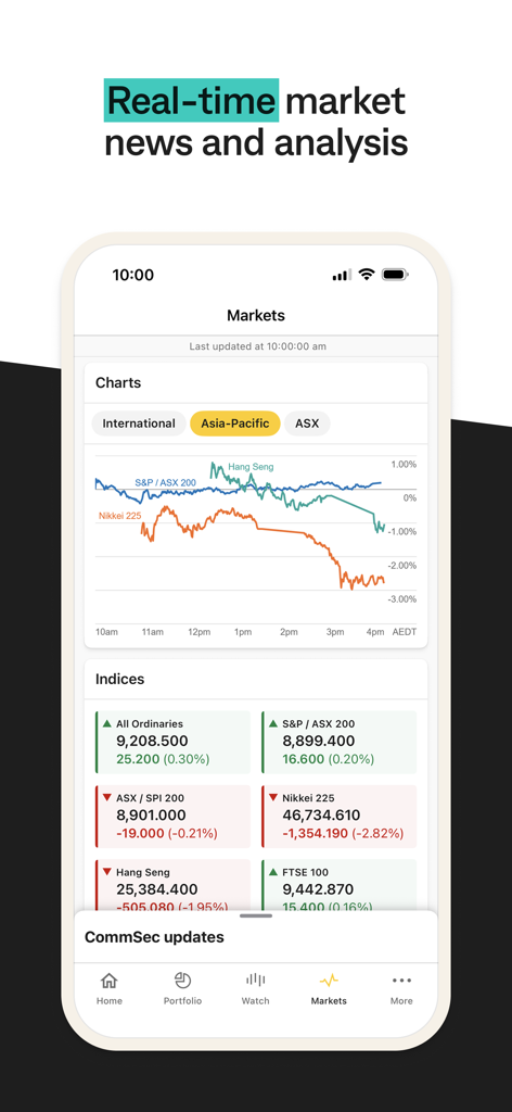 CommSec app screen showing real-time market news and stock indices charts