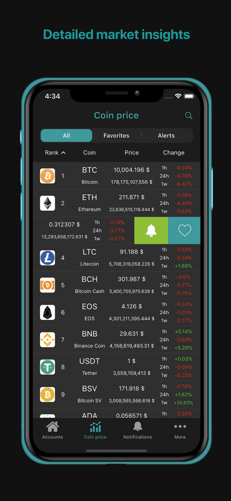 Crypto mining tracker MinerBox - MinerBox app dashboard showing real time crypto coin prices rankings and market alerts on a dark interface