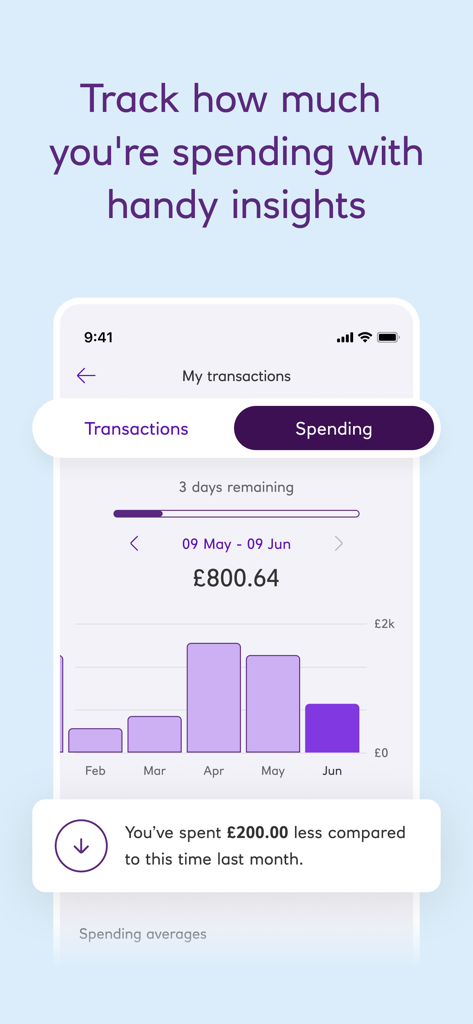 RBS app spending tracker showing monthly transaction charts and financial insights