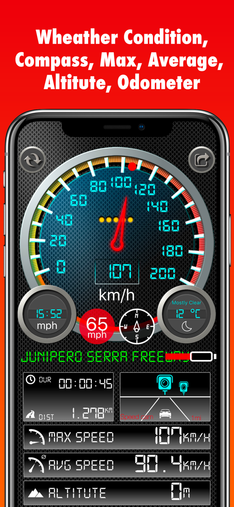 Speedmeter plus app screen displaying real-time driving statistics including speed compass and altitude