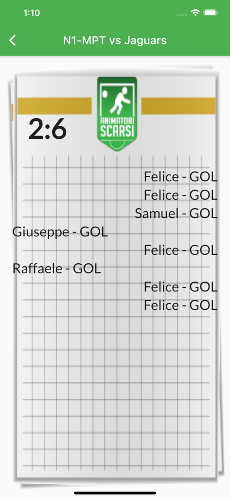 Un foglio di punteggio digitale della partita che mostra i gol segnati dai giocatori in una partita del torneo.