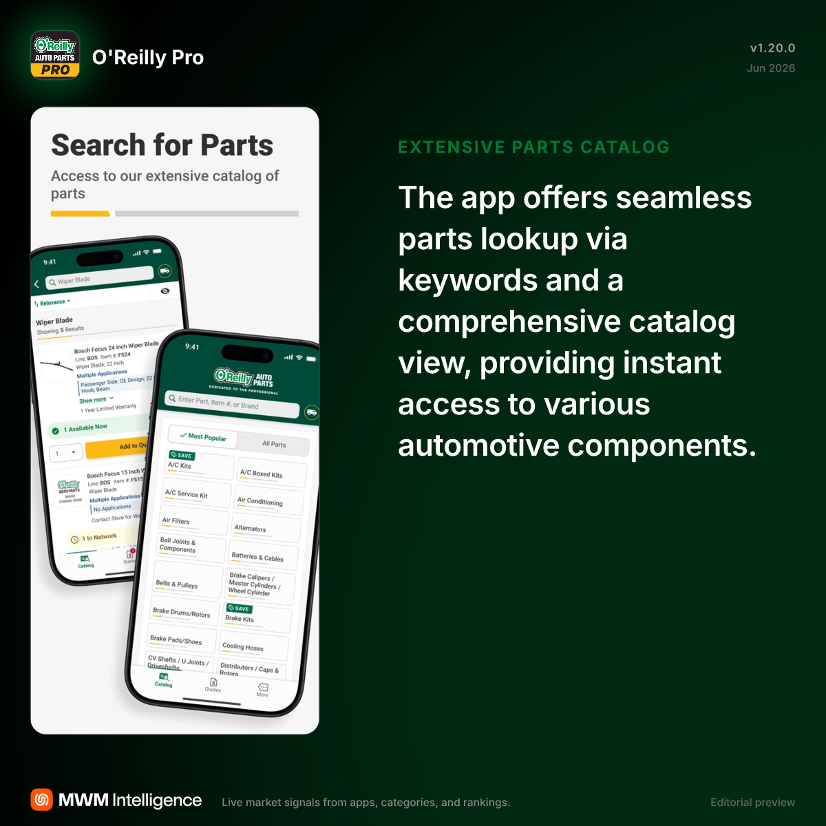 O'Reilly Pro - Business App | MWM