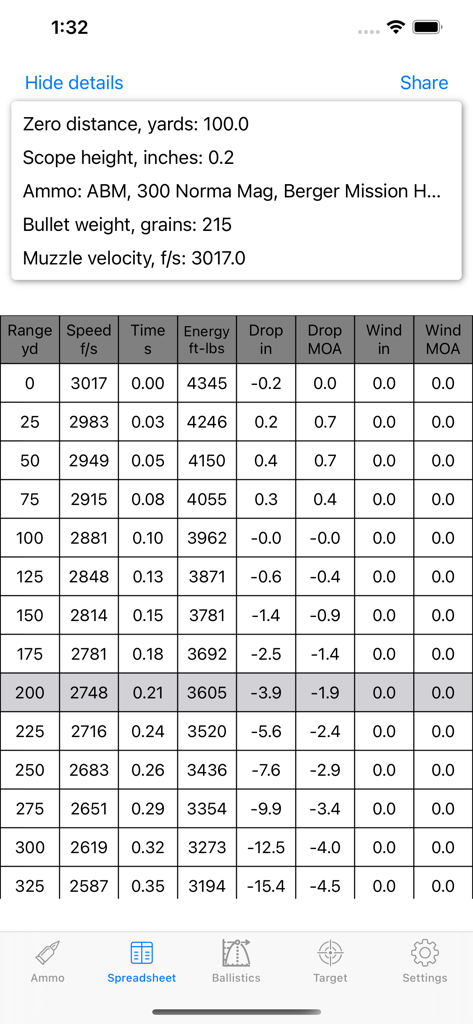 Ballistics Calculator 2026 - Detailed ballistics data table showing bullet trajectory and windage corrections