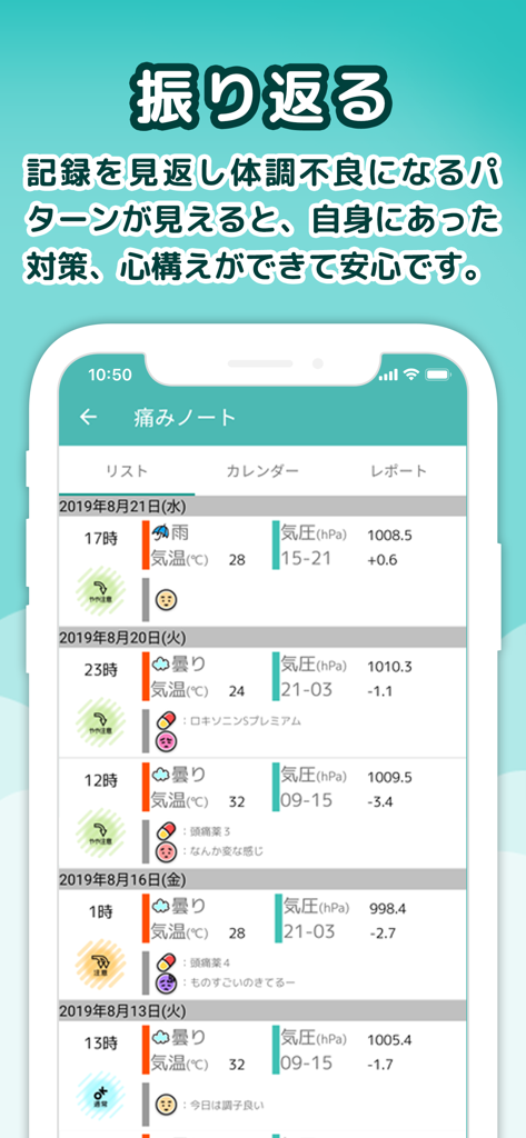 頭痛ーる - 気象条件と気圧の測定値とともに記録された痛みのレベルの履歴を表示するモバイルアプリのインターフェース。
