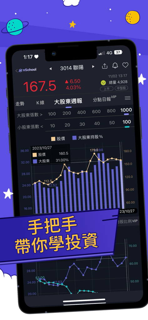 nSchool投資學院-投資自己學好投資 - nSchool Investment Academy mobile interface showing stock price and major shareholder holding percentage charts.