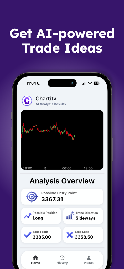Chartify app screen showing AI analysis results for a trading chart including entry point and trend direction