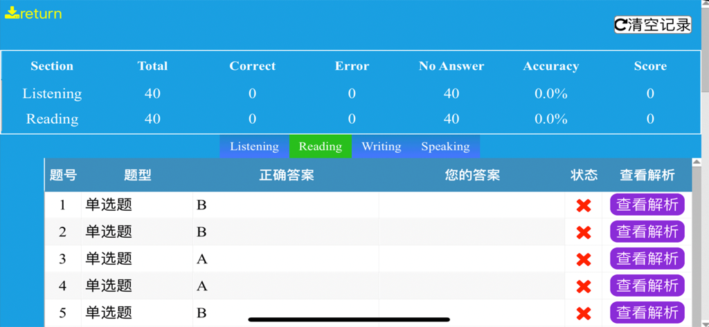 IELTS practice exam score summary and answer review dashboard with Chinese and English interface