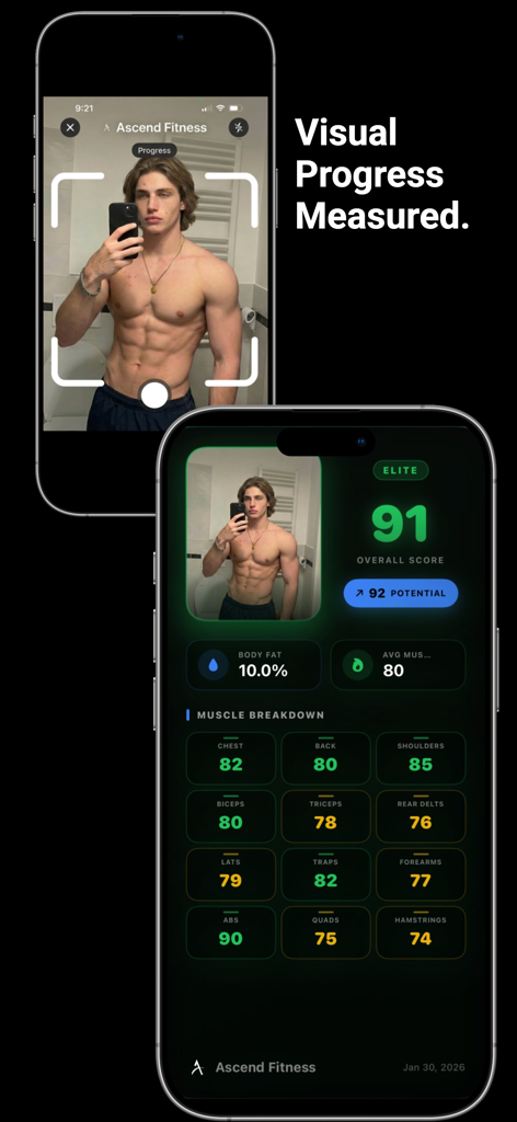 Ascend Fitness-Calories/Gym - Ascend Fitness app interface displaying AI muscle analysis and body fat tracking from a progress photo.