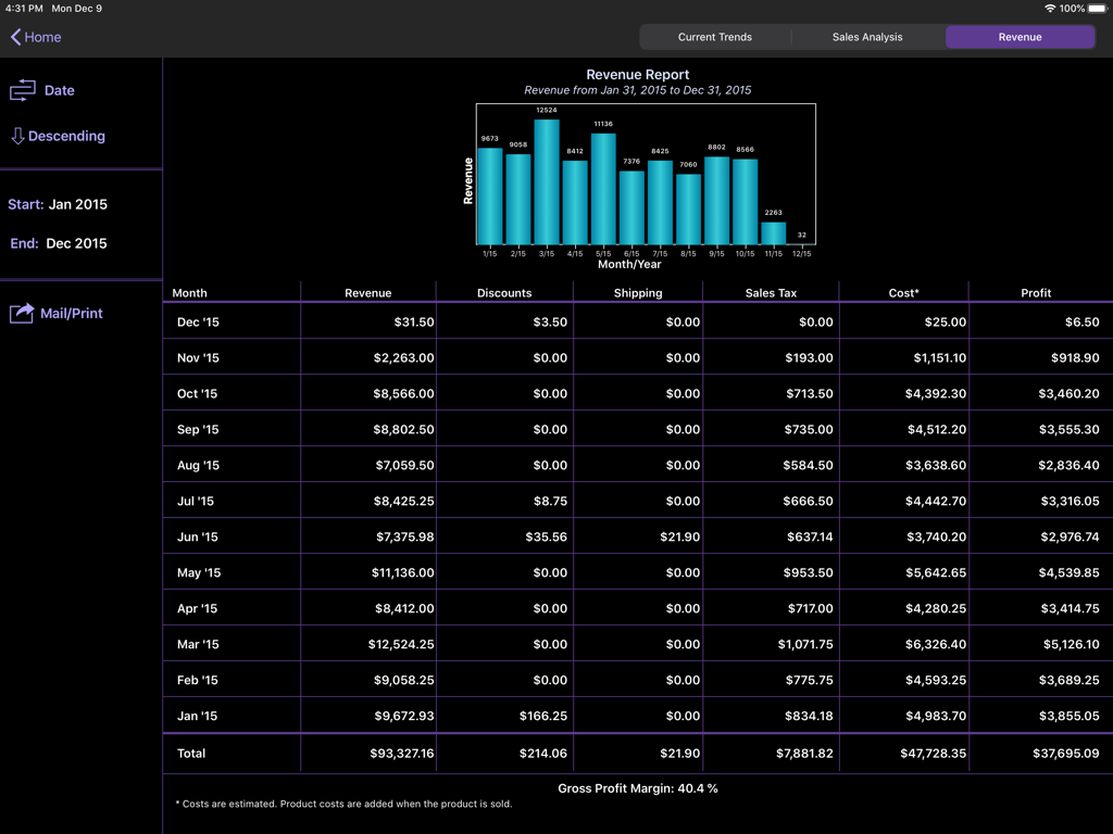 On Shelf - iPad app screen displaying a detailed monthly revenue report with a bar chart and financial data table for a small business