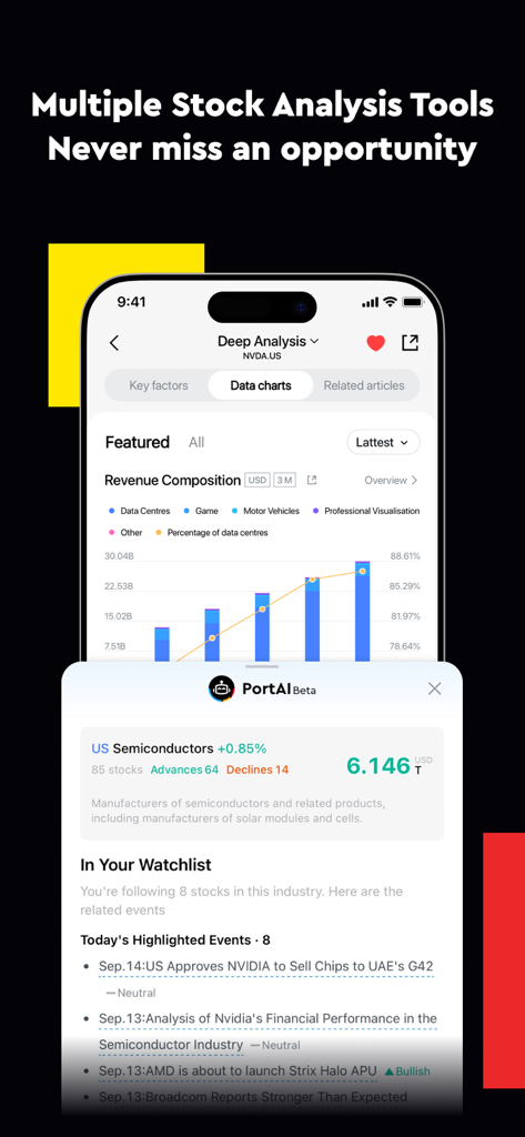 Longbridge app interface showing deep stock analysis charts for NVIDIA and the PortAI analyst assistant feature