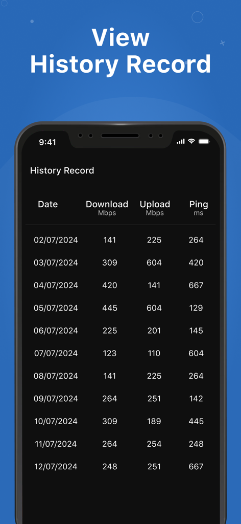 Internet Speed Meter Lite - Ein mobiler Bildschirm, der eine Historie von Internet-Geschwindigkeitstests mit Download-, Upload- und Ping-Werten anzeigt.