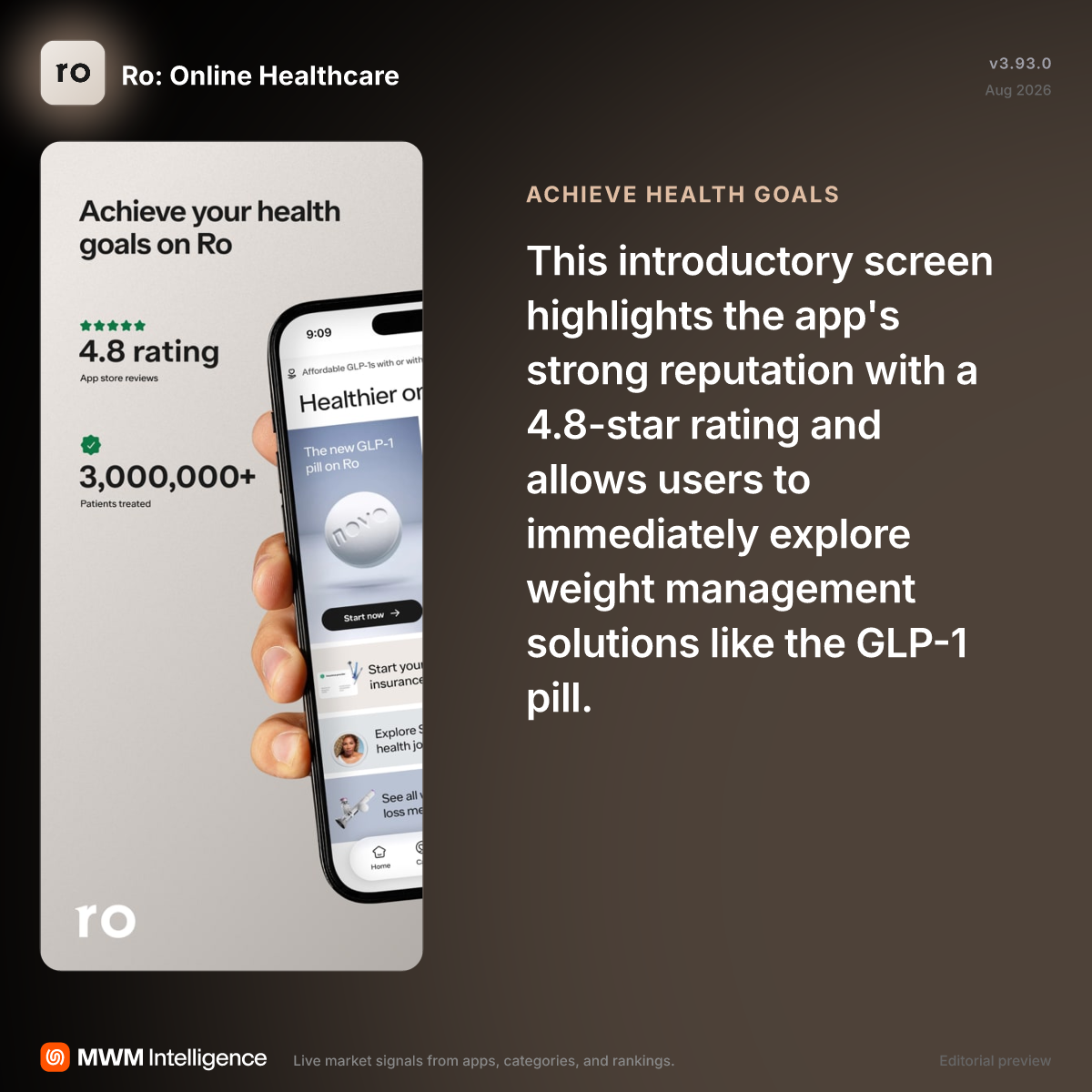 Ro: Online Healthcare - Medical App