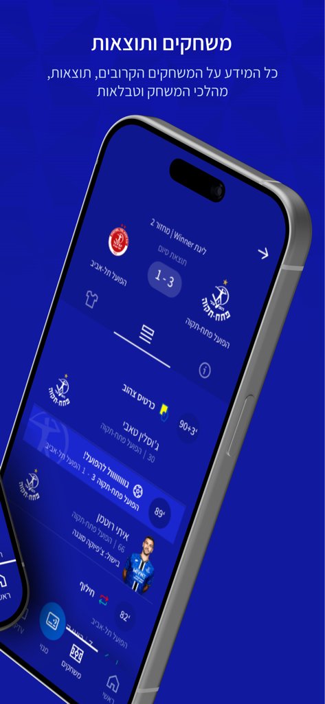 Mobile app interface showing soccer match results and game timeline for Hapoel Petah Tikva.