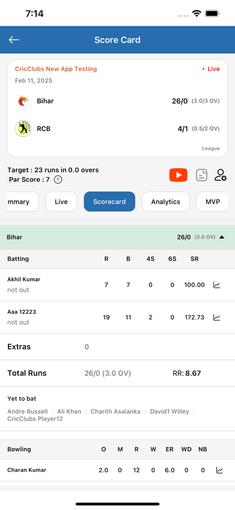 CricClubs - CricClubs mobile app interface showing a detailed live cricket match scorecard with player statistics