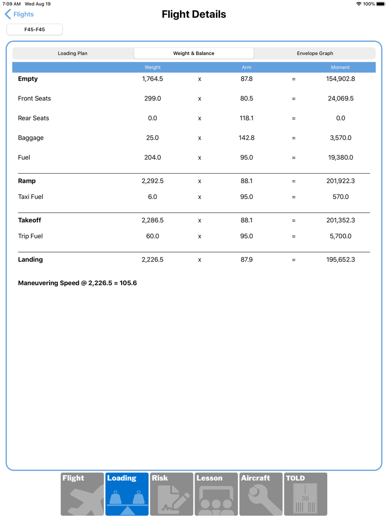 FlightReady Flight Manager - Navigation App | MWM