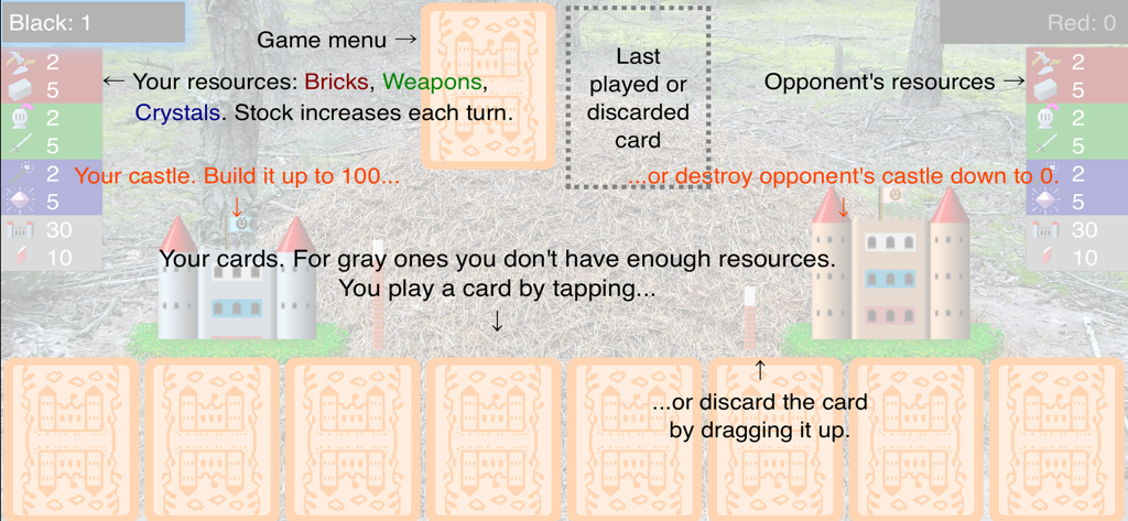 Mravenci - Pantalla tutorial del juego de cartas Mravenci explicando la estrategia de gestión de recursos y construcción de castillos