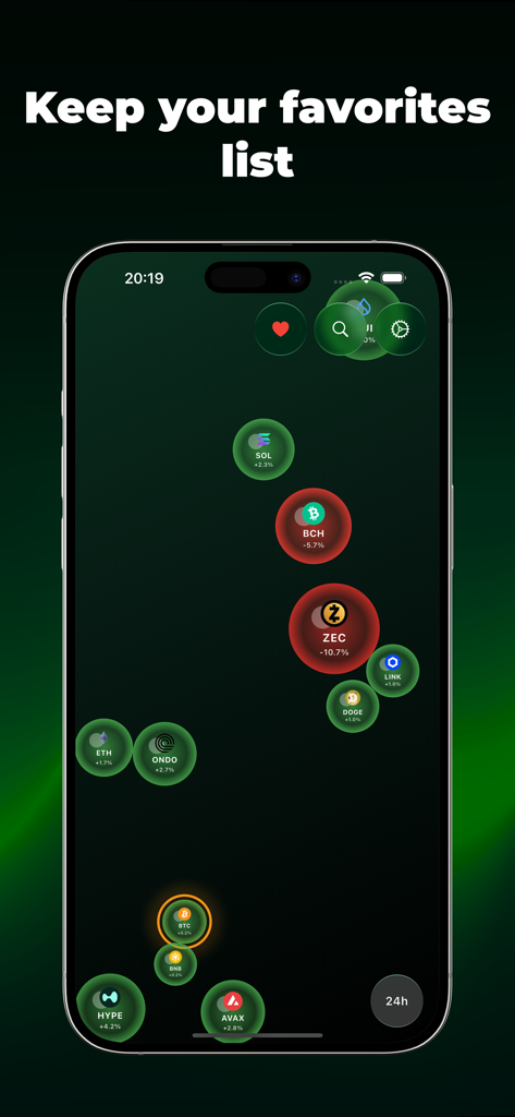 Cryptocurrency market heatmap showing a favorites list with interactive price bubbles