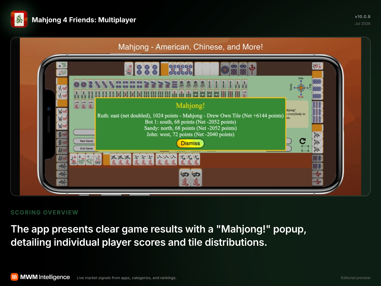 Mahjong 4 Friends: Multiplayer - Games App | MWM
