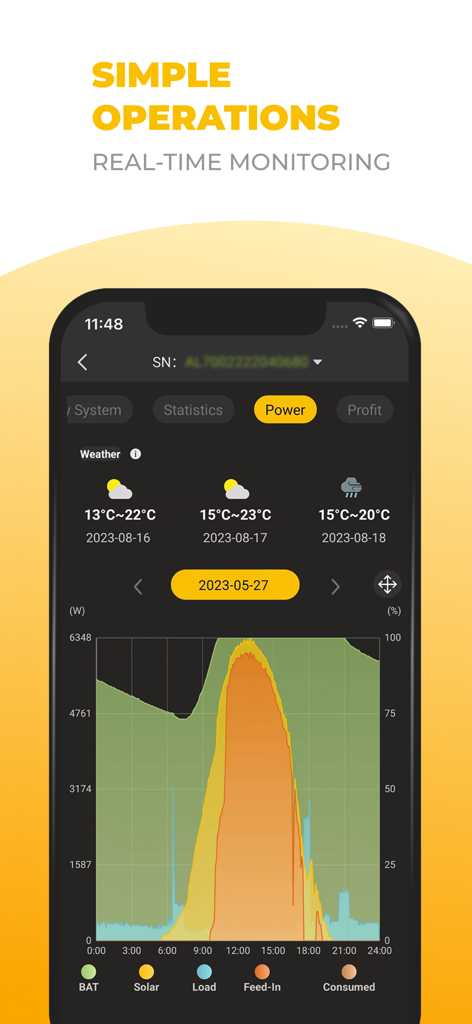AlphaESS - Aplicación móvil AlphaESS que muestra un gráfico detallado de la producción de energía solar en tiempo real y el consumo de energía del hogar