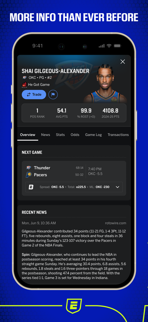 ESPN Fantasy Sports app showing Shai Gilgeous-Alexander player profile with stats news and game odds