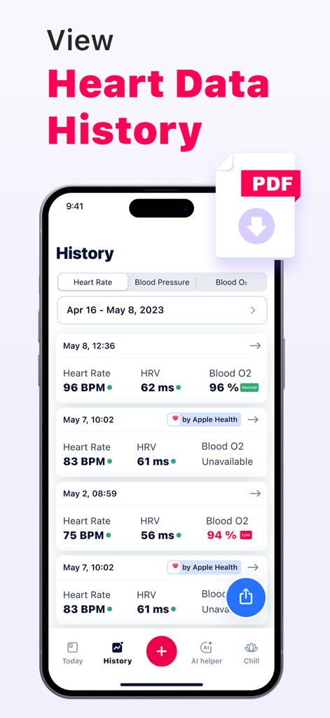 A mobile interface of Cardi Mate showing a history log of heart rate, HRV, and blood oxygen levels with a PDF export option.