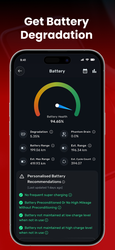 Tesla App – Elvee - Panel de la aplicación Elvee para Tesla que muestra la degradación de la salud de la batería y analíticas de autonomía
