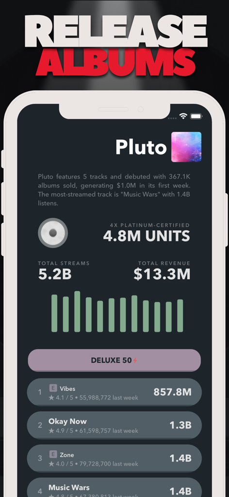 Interface do Rap Star Music Simulator mostrando estatísticas de um álbum de rap certificado de platina chamado Pluto