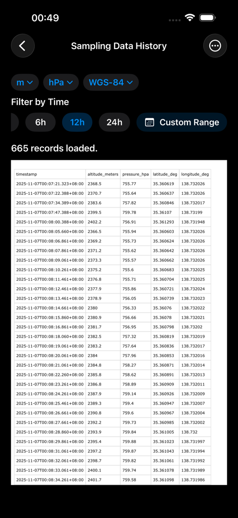 Sensnap app interface showing historical sensor data log including altitude and GPS coordinates