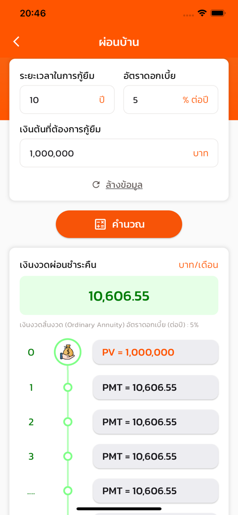 allaboutfin App Hauskreditrechner-Oberfläche mit Anzeige der monatlichen Zahlungsergebnisse