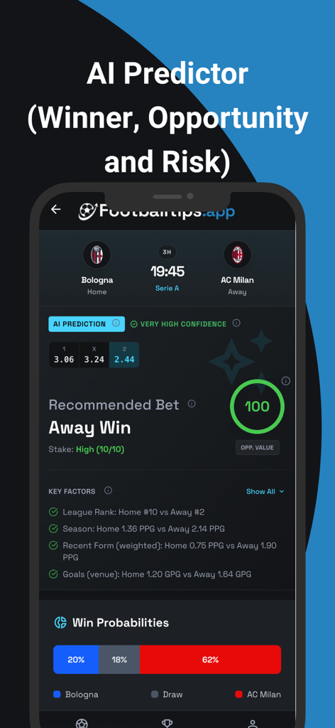 Schermata dell'app FootballTips che mostra la previsione AI di una partita tra Bologna e AC Milan con probabilità di vittoria e statistiche chiave.