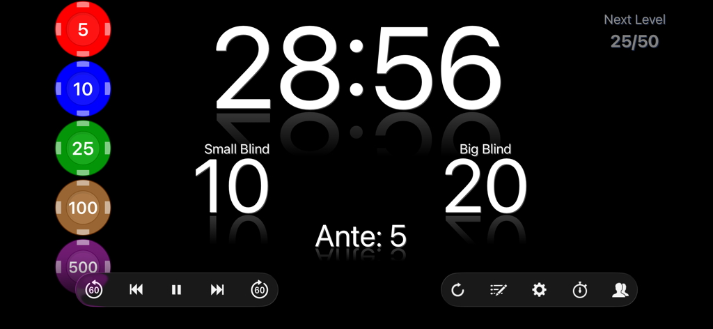 PokerTimer - Professionelle Poker-Timer-Oberfläche mit Blinds, Antes und Countdown-Uhr