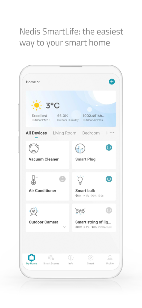 Interface do aplicativo Nedis SmartLife exibindo controles de dispositivos domésticos inteligentes e clima local