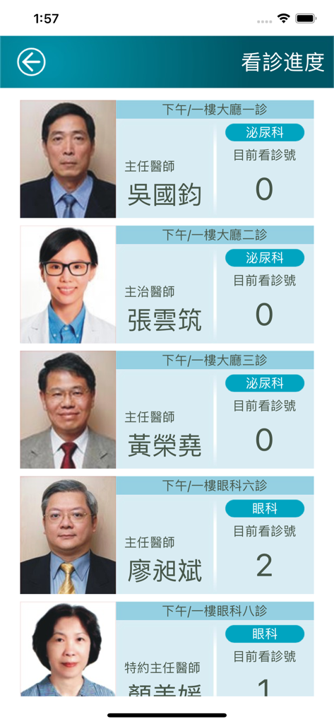 書田快易通 - Progresso da consulta médica em tempo real e números da fila de pacientes no aplicativo Shu Tien Express