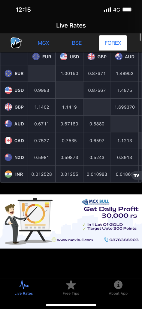 Mobile app screen displaying live forex currency exchange rates in a table format