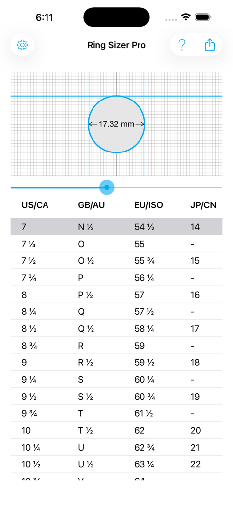 Ring Sizer Pro - Ring Sizer Pro app interface displaying a ring measurement in millimeters and an international size conversion table.