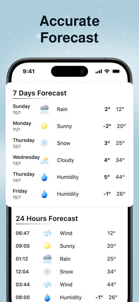 Room Temperature Thermometer - Screenshot of the Room Temperature Thermometer app showing 7-day and 24-hour weather forecasts