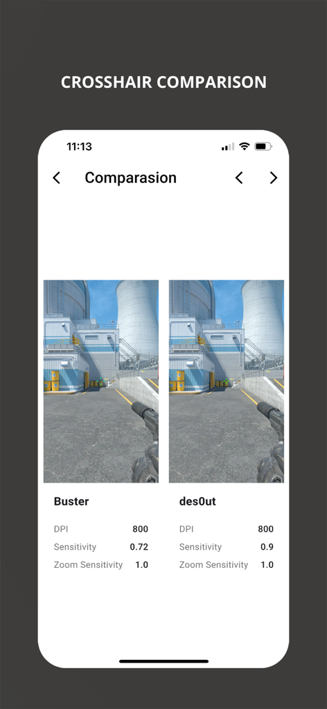 Comparaison côte à côte des viseurs de joueurs pro CS2 et des paramètres de sensibilité.