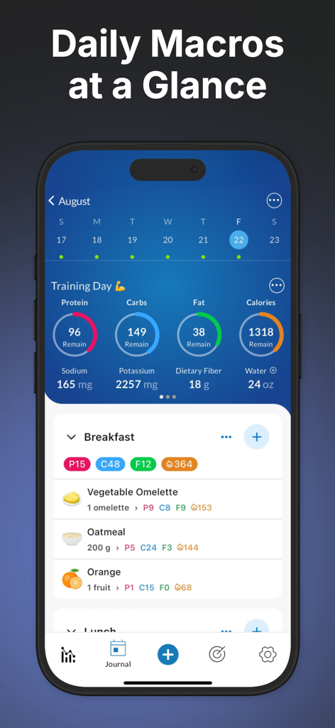 MacrosFirst - Macro Tracker - MacrosFirst app dashboard showing daily macro targets and food logs for a training day