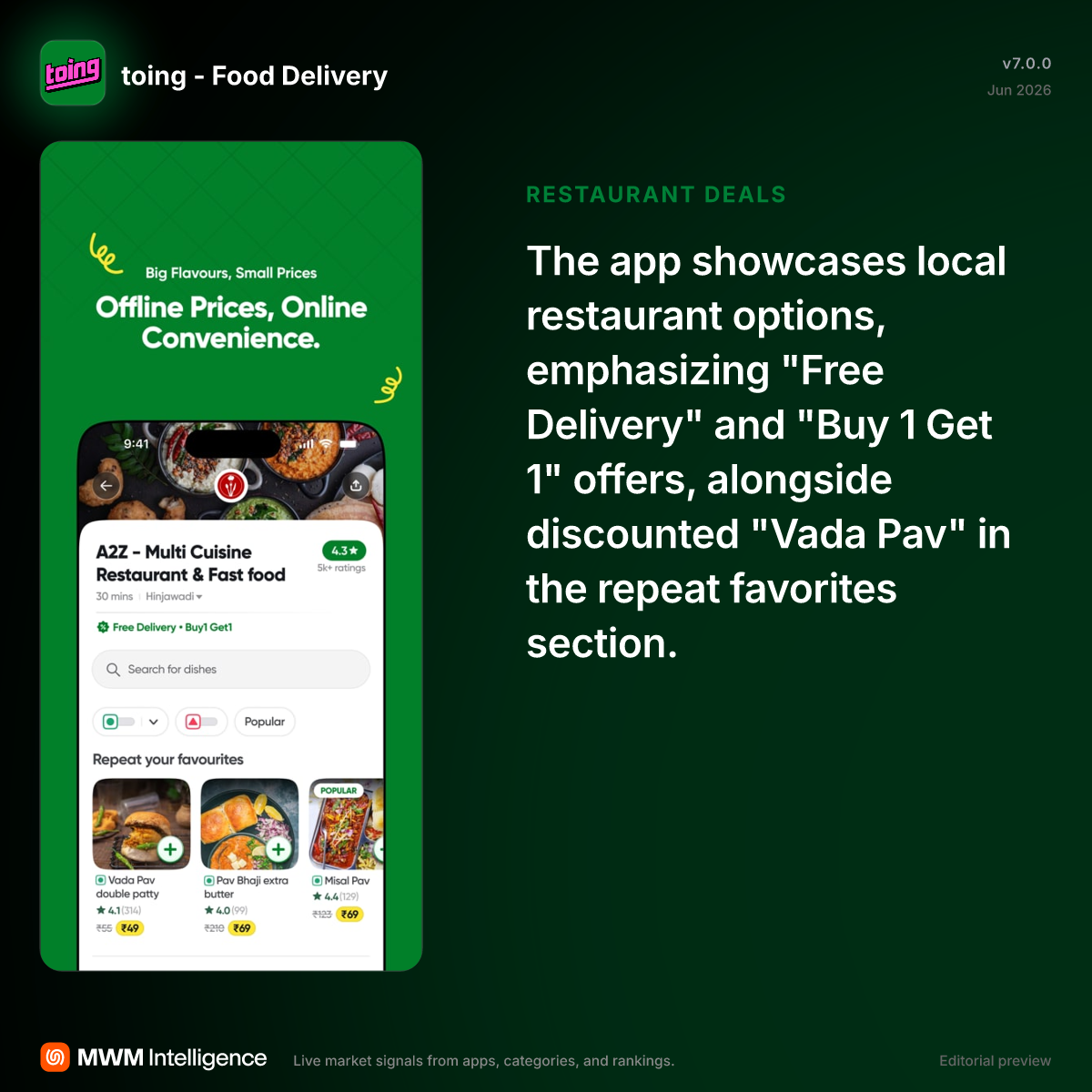 toing - Food Delivery - Food & Drink App | MWM