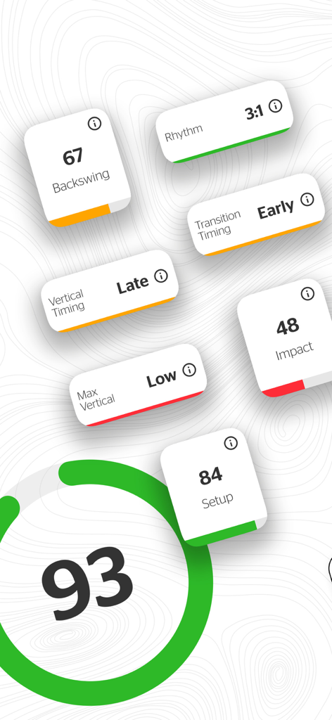 Visualización de métricas de rendimiento del swing de golf, incluidos los puntajes de ritmo, sincronización e impacto dentro de la aplicación BALON
