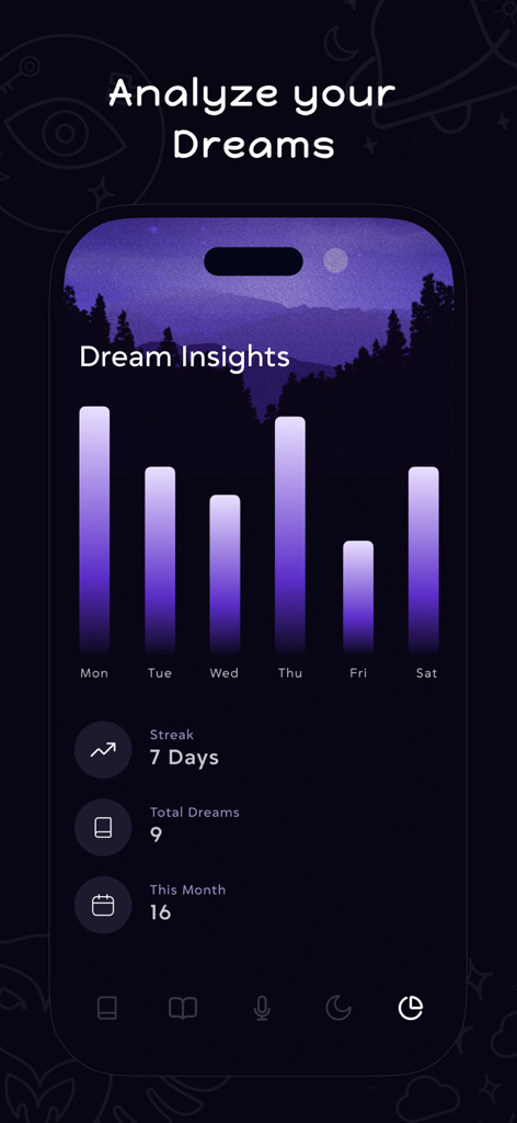 DreamOwl: Dream Journal - Weekly dream activity bar chart and statistics on the DreamOwl app interface.