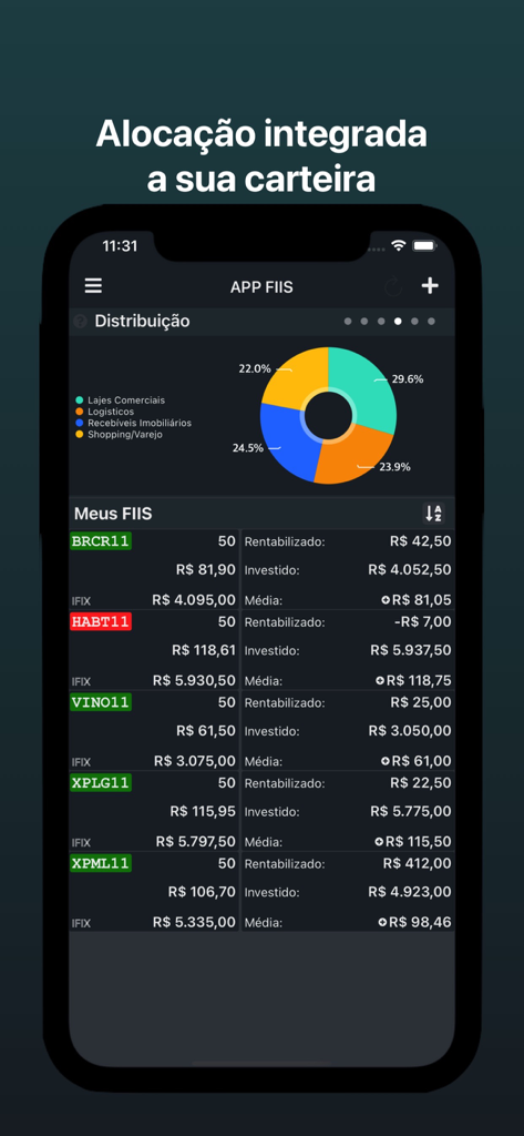 App FIIS Dashboard zeigt ein Tortendiagramm für die Investmentverteilung und eine Liste von Immobilienfondsticket-Symbolen mit Finanzdaten.