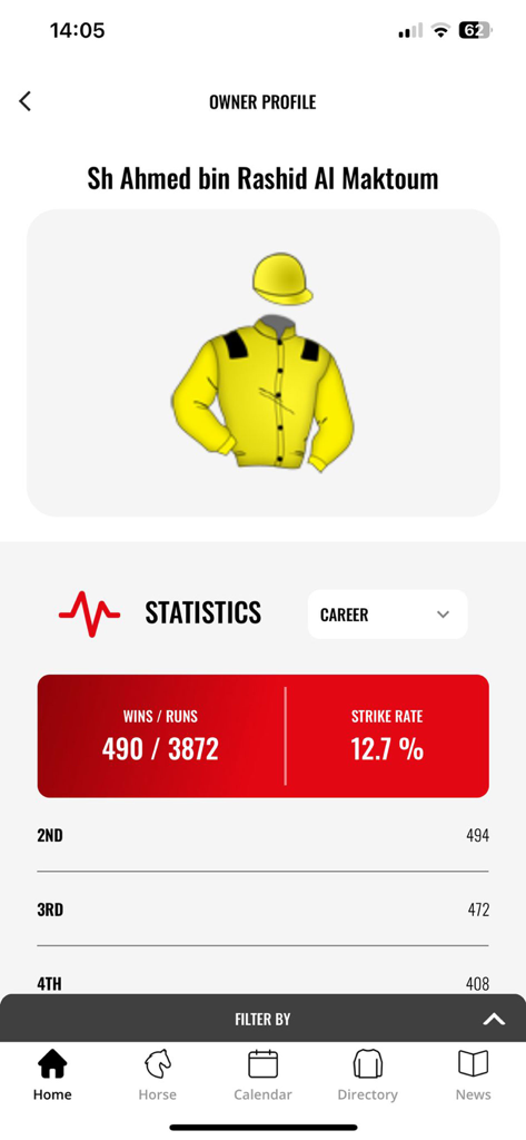 Emirates Racing Authority - Owner profile page in the Emirates Racing Authority app showing career statistics and racing silks